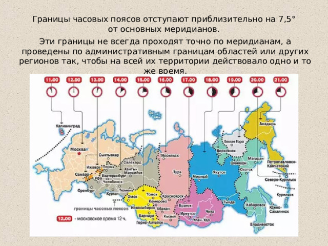 Границы часовых поясов отступают приблизительно на 7,5° от основных меридианов. Эти границы не всегда проходят точно по меридианам, а проведены по административным границам областей или других регионов так, чтобы на всей их территории действовало одно и то же время. 