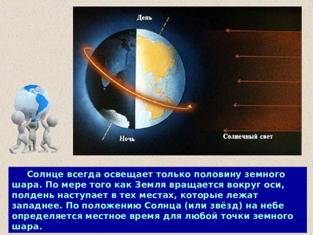  Солнце всегда освещает только половину земного шара. По мере того как Земля вращается вокруг оси, полдень наступает в тех местах, которые лежат западнее. По положению Солнца (или звёзд) на небе определяется местное время для любой точки земного шара. 