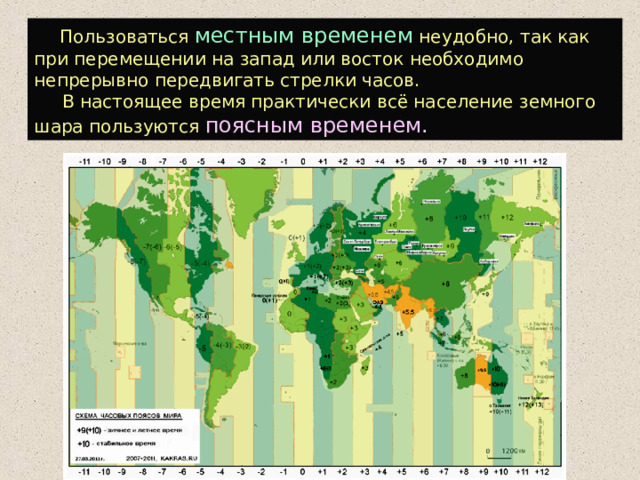 Пользоваться местным временем неудобно, так как при перемещении на запад или восток необходимо непрерывно передвигать стрелки часов.  В настоящее время практически всё население земного шара пользуются поясным временем. 