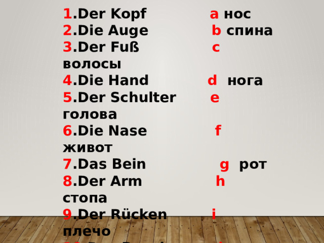 1 .Der Kopf a нос 2 .Die Auge b спина 3 .Der Fuß c волосы 4 .Die Hand d нога 5 .Der Schulter e голова 6 .Die Nase f живот 7 .Das Bein g рот 8 .Der Arm h стопа 9 .Der Rücken i плечо 10 .Das Bauch k рука 11 .Das Gesicht m ухо 12. Das Haar n кисть руки 13 .Der Mund o глаз 14 .Ohr p лицо 