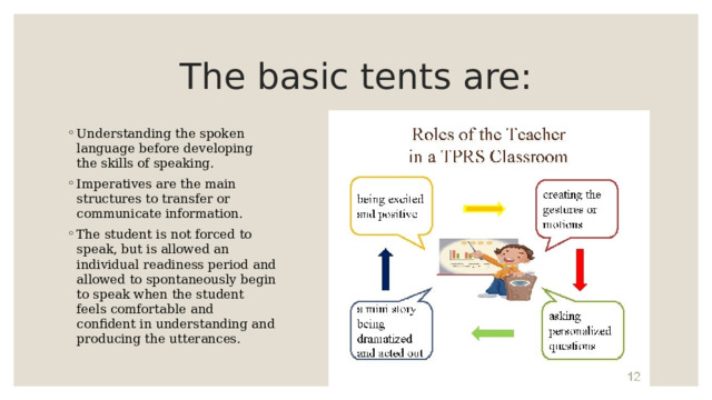 The basic tents are: Understanding the spoken language before developing the skills of speaking.  Imperatives are the main structures to transfer or communicate information.  The student is not forced to speak, but is allowed an individual readiness period and allowed to spontaneously begin to speak when the student feels comfortable and confident in understanding and producing the utterances. 