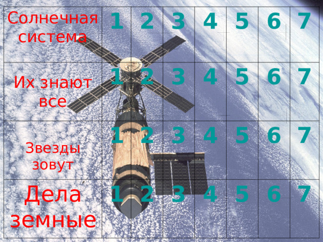 Солнечная система Их знают все 1 1 Звезды зовут 2 Дела земные 1 3 2 1 2 4 3 2 3 5 4 6 4 5 3 6 5 4 7 6 5 7 6 7 7 