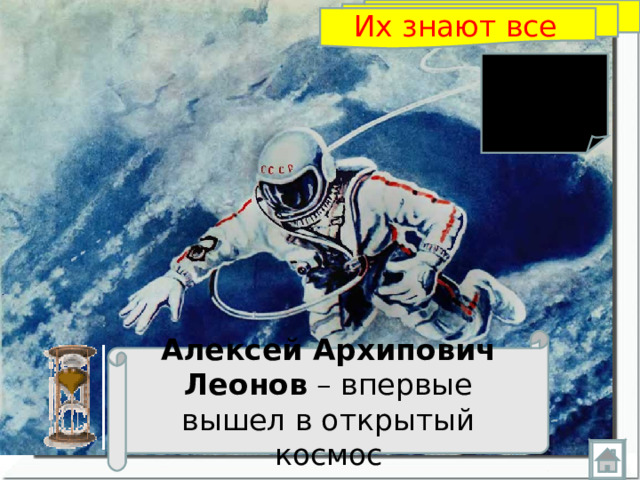 Их знают все   Алексей Архипович Леонов – впервые вышел в открытый космос 
