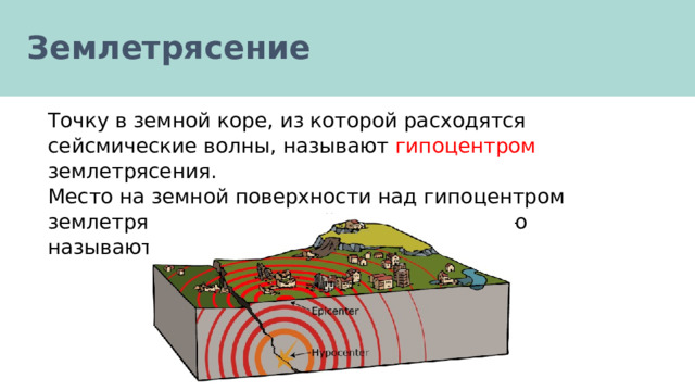 Землетрясение Точку в земной коре, из которой расходятся сейсмические волны, называют гипоцентром землетрясения. Место на земной поверхности над гипоцентром землетрясения по кратчайшему расстоянию называют эпицентром . 