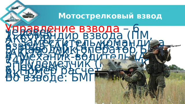 Мотострелковый взвод Управление взвода – 6 человек:  1. Командир взвода (ПМ, АКС-74).  2. Заместитель командира взвода (АК-74, АК-12).  3. Наводчик-оператор БМП (АК-74 , АК-12).  4. Механик-водитель (АКС-74У).  5. Пулеметчик (ПКМ, ПКП «Печенег»).  6. Номер расчета (АК-74 , АК-12). Во взводе: БМП – 4 единицы.  