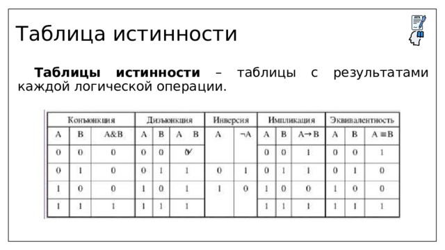 Таблица истинности  Таблицы истинности – таблицы с результатами каждой логической операции. https://resh.edu.ru/subject/lesson/5426/main/163624/  