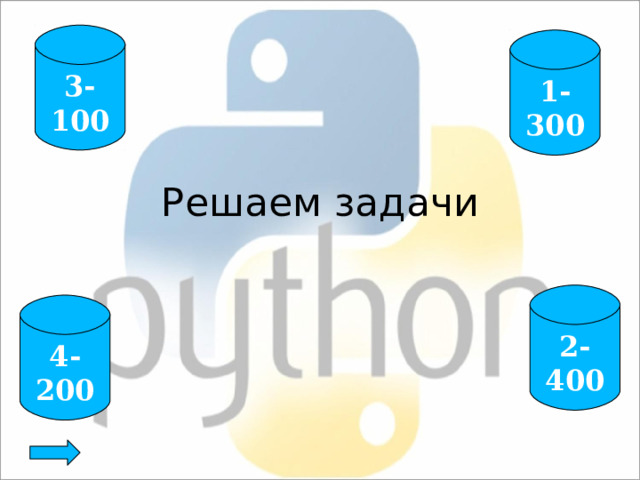 3-100 1-300 Решаем задачи 2-400 4-200 