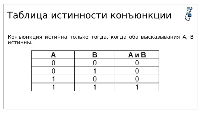 Таблица истинности конъюнкции  Конъюнкция истинна только тогда, когда оба высказывания А, В истинны. 