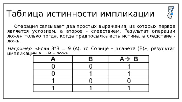 Таблица истинности импликации  Операция связывает два простых выражения, из которых первое является условием, а второе - следствием. Результат операции ложен только тогда, когда предпосылка есть истина, а следствие - ложь. Например : «Если 3*3 = 9 (А), то Солнце – планета (В)», результат импликации А   В – ложь 