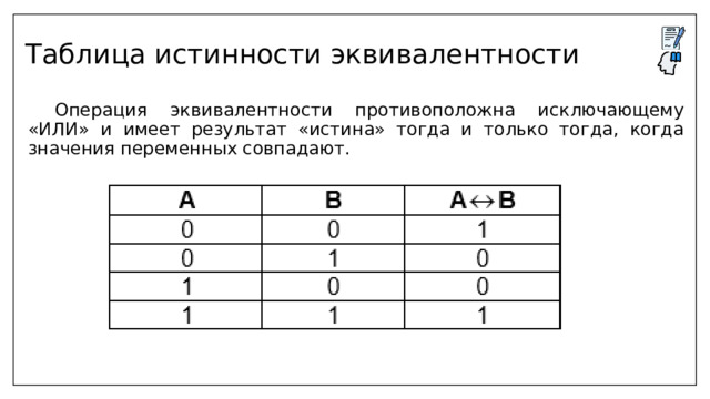 Таблица истинности эквивалентности  Операция эквивалентности противоположна исключающему «ИЛИ» и имеет результат «истина» тогда и только тогда, когда значения переменных совпадают.  