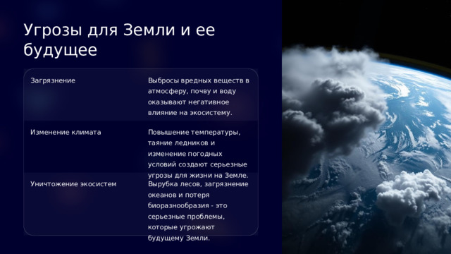 Угрозы для Земли и ее будущее Загрязнение Выбросы вредных веществ в атмосферу, почву и воду оказывают негативное влияние на экосистему. Изменение климата Повышение температуры, таяние ледников и изменение погодных условий создают серьезные угрозы для жизни на Земле. Уничтожение экосистем Вырубка лесов, загрязнение океанов и потеря биоразнообразия - это серьезные проблемы, которые угрожают будущему Земли.  