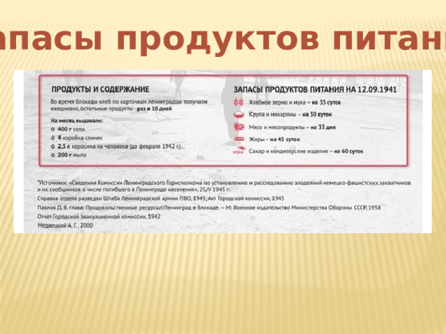 Запасы продуктов питания 
