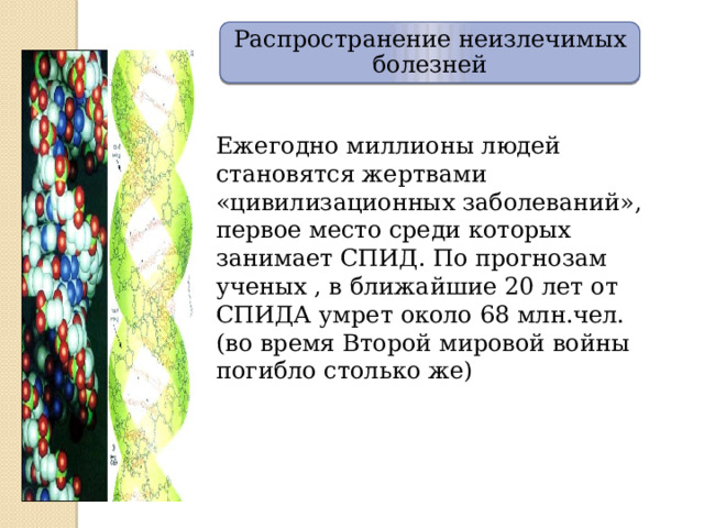 Распространение неизлечимых болезней Ежегодно миллионы людей становятся жертвами «цивилизационных заболеваний», первое место среди которых занимает СПИД. По прогнозам ученых , в ближайшие 20 лет от СПИДА умрет около 68 млн.чел. (во время Второй мировой войны погибло столько же) 