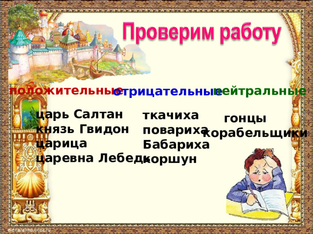 положительные нейтральные отрицательные царь Салтан князь Гвидон царица царевна Лебедь ткачиха повариха Бабариха коршун  гонцы корабельщики 