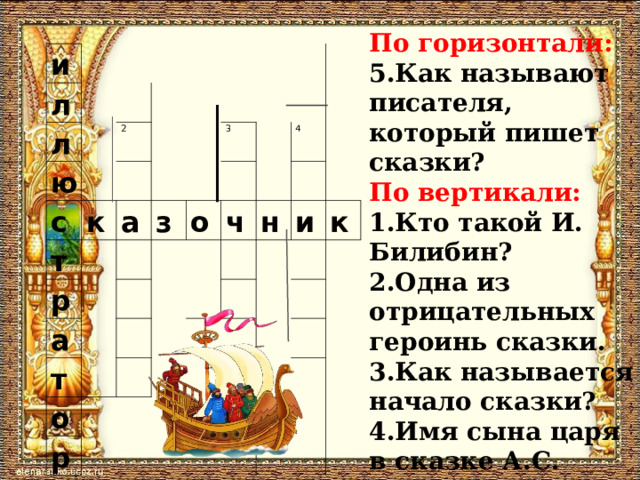 По горизонтали: 5.Как называют писателя, который пишет сказки? По вертикали: 1.Кто такой И. Билибин? 2.Одна из отрицательных героинь сказки. 3.Как называется начало сказки? 4.Имя сына царя в сказке А.С. Пушкина. и л   л   ю 2   с т к   а   р   з а 3   о   т   ч   4 о     р н   и         к     