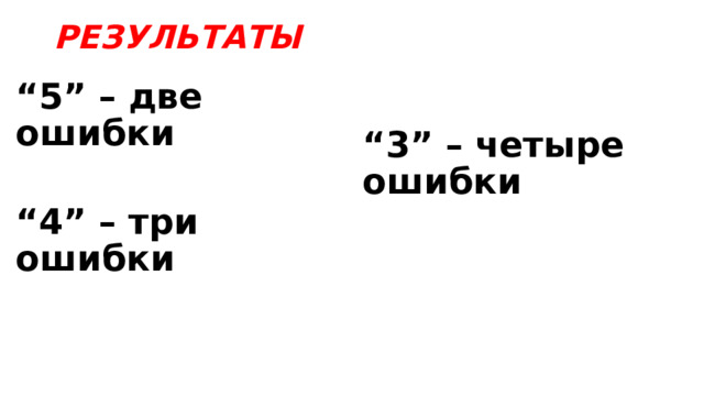 РЕЗУЛЬТАТЫ “ 5” – две ошибки   “ 4” – три ошибки “ 3” – четыре ошибки 