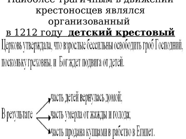 Наиболее трагичным в движении крестоносцев являлся организованный в 1212 году детский крестовый поход. 