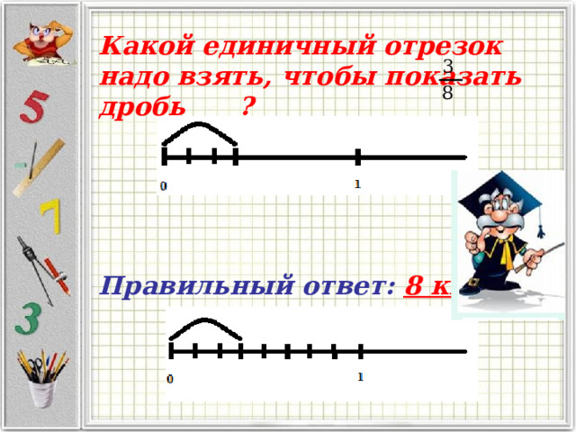 Какой единичный отрезок надо взять, чтобы показать дробь ? Правильный ответ:  8 клеток  