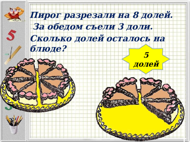 Пирог разрезали на 8 долей.  За обедом съели 3 доли. Сколько долей осталось на блюде? 5 долей 