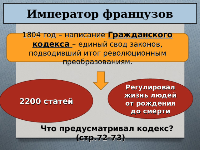 Император французов 1804 год – написание Гражданского кодекса – единый свод законов, подводивший итог революционным преобразованиям.  Что предусматривал кодекс? (стр.72-73) Регулировал жизнь людей от рождения до смерти 2200 статей 