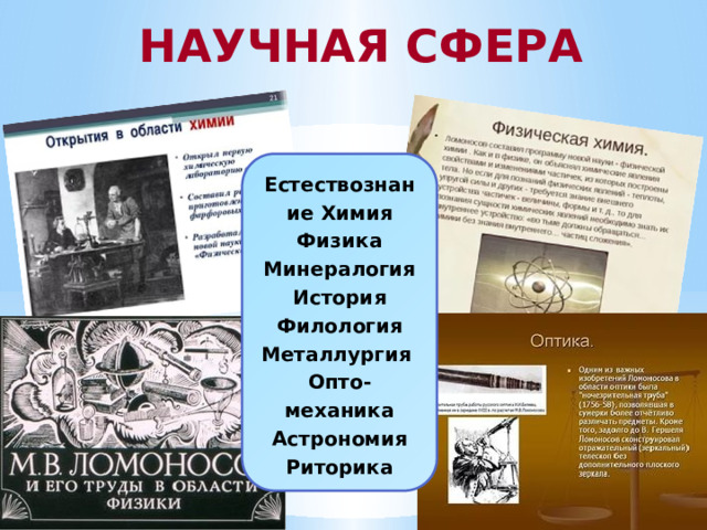 НАУЧНАЯ СФЕРА Естествознание Химия Физика Минералогия История Филология Металлургия Опто-механика Астрономия Риторика 