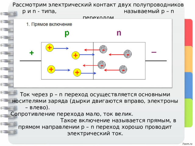 Рассмотрим электрический контакт двух полупроводников p и n - типа, называемый p – n переходом Ток через p – n переход осуществляется основными носителями заряда (дырки двигаются вправо, электроны – влево).  Сопротивление перехода мало, ток велик. Такое включение называется прямым, в прямом направлении p – n переход хорошо проводит электрический ток. 