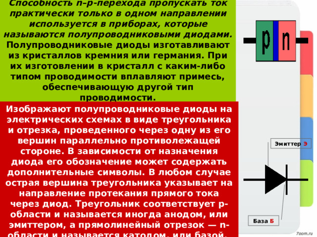 Способность n–p-перехода пропускать ток практически только в одном направлении используется в приборах, которые называются полупроводниковыми диодами. Полупроводниковые диоды изготавливают из кристаллов кремния или германия. При их изготовлении в кристалл c каким-либо типом проводимости вплавляют примесь, обеспечивающую другой тип проводимости. Изображают полупроводниковые диоды на электрических схемах в виде треугольника и отрезка, проведенного через одну из его вершин параллельно противолежащей стороне. В зависимости от назначения диода его обозначение может содержать дополнительные символы. В любом случае острая вершина треугольника указывает на направление протекания прямого тока через диод. Треугольник соответствует р-области и называется иногда анодом, или эмиттером, а прямолинейный отрезок — n-области и называется катодом, или базой. Эмиттер Э База Б 
