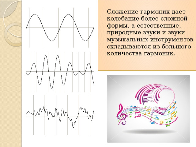  Сложение гармоник дает колебание более сложной формы, а естественные, природные звуки и звуки музыкальных инструментов складываются из большого количества гармоник. Теперь поговорим о музыке. Математика – это музыка, это союз ума и красоты.   Музыка – это математика по вычислениям, алгебра по абстрагированию, тригонометрия по красоте. Гармоническое колебание (гармоника) – это синусоидальное колебание. 13 