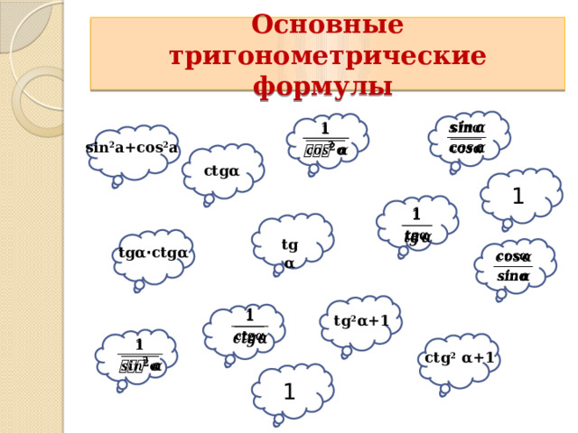  Основные тригонометрические формулы       sin 2 a+cos 2 a сtgα 1   tgα tgα ⋅ ctgα     tg 2 α+1   ctg 2 α+1 1 