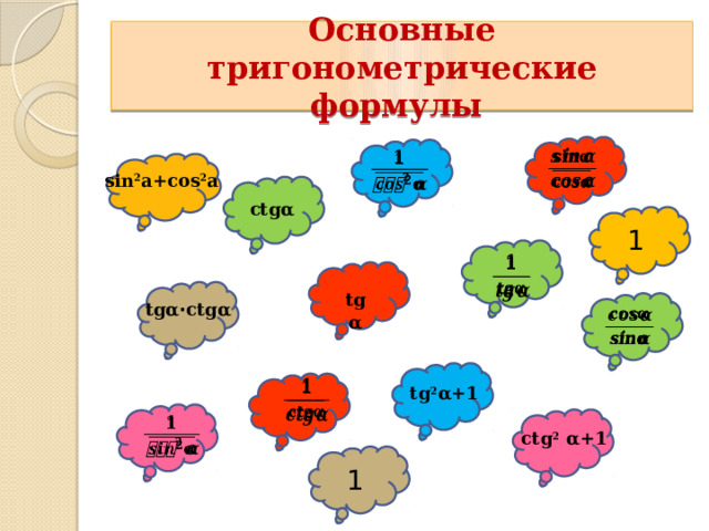  Основные тригонометрические формулы       sin 2 a+cos 2 a сtgα 1   tgα tgα ⋅ ctgα     tg 2 α+1   ctg 2 α+1 1 