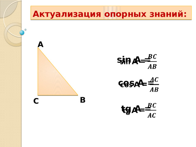 Актуализация опорных знаний: A sin A =    cos A =    B C tg A =    