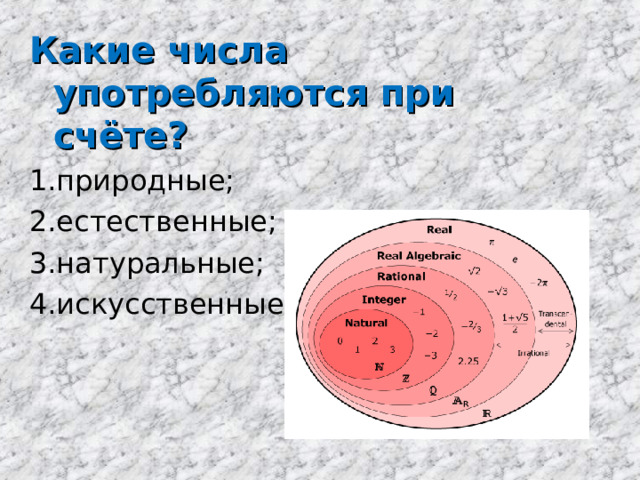 Какие числа употребляются при счёте? природные; естественные; натуральные; искусственные 