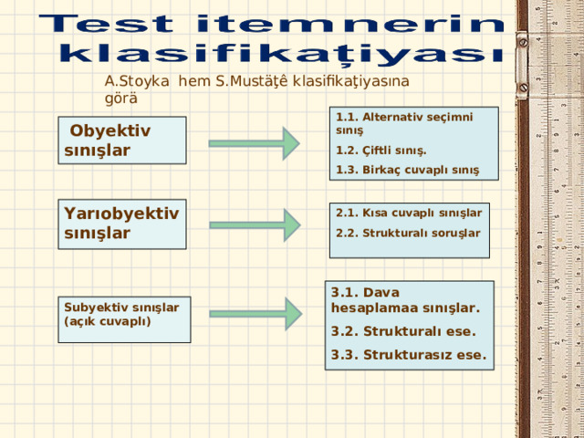 A.Stoyka hem S.Mustäţê klasifikaţiyasına görä 1.1. Alternativ seçimni sınış 1.2. Çiftli sınış. 1.3. Birkaç cuvaplı sınış   Obyektiv sınışlar Yarıobyektiv sınışlar 2.1. Kısa cuvaplı sınışlar 2.2. Strukturalı soruşlar 3.1. Dava h esaplamaa sınışlar. 3.2. Strukturalı ese. 3.3. Strukturasız ese. Subyektiv sınışlar (açık cuvaplı) 