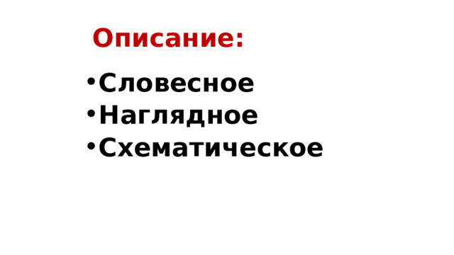 Описание: Словесное Наглядное Схематическое 