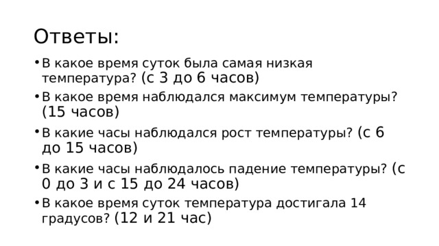 Ответы: В какое время суток была самая низкая температура? (с 3 до 6 часов) В какое время наблюдался максимум температуры? (15 часов) В какие часы наблюдался рост температуры? (с 6 до 15 часов) В какие часы наблюдалось падение температуры? (с 0 до 3 и с 15 до 24 часов) В какое время суток температура достигала 14 градусов? (12 и 21 час) 