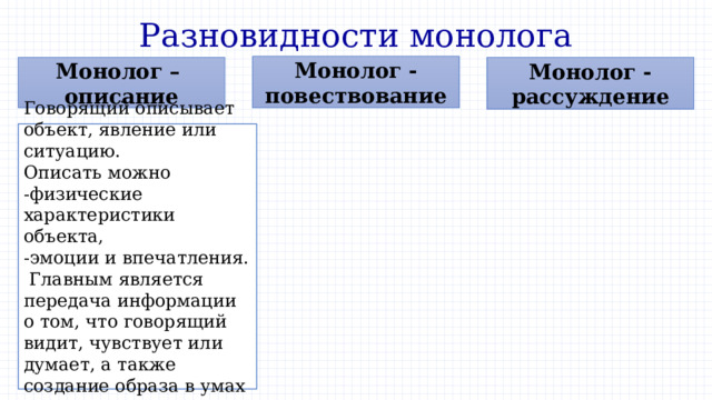 Разновидности монолога Монолог - повествование Монолог – Монолог - рассуждение описание Говорящий описывает объект, явление или ситуацию. Описать можно -физические характеристики объекта, -эмоции и впечатления.  Главным является передача информации о том, что говорящий видит, чувствует или думает, а также создание образа в умах слушателей. 