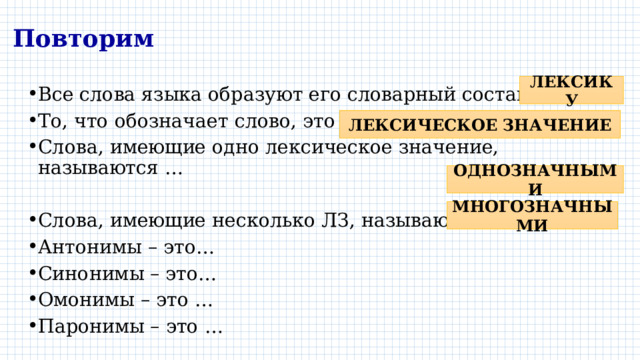 Повторим ЛЕКСИКУ Все слова языка образуют его словарный состав или … То, что обозначает слово, это его … Слова, имеющие одно лексическое значение, называются … Слова, имеющие несколько ЛЗ, называются … Антонимы – это… Синонимы – это… Омонимы – это … Паронимы – это … ЛЕКСИЧЕСКОЕ ЗНАЧЕНИЕ ОДНОЗНАЧНЫМИ МНОГОЗНАЧНЫМИ 