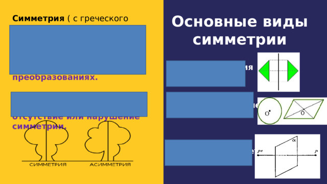 Основные виды симметрии Симметрия  ( с греческого «соразмерность, пропорциональность, одинаковость в расположении частей») – неизменность при каких-либо преобразованиях.  Асимметрия (с греческого «несоразмерность») — отсутствие или нарушение симметрии.        Осевая симметрия     Центральная симметрия      Зеркальная симметрия 