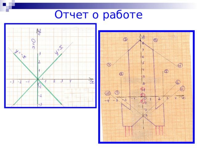 Отчет о работе 