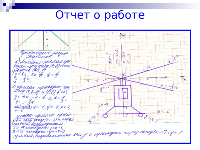Отчет о работе 