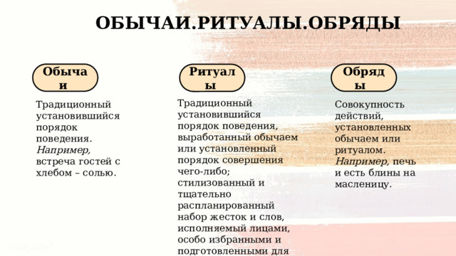 ОБЫЧАИ.РИТУАЛЫ.ОБРЯДЫ Обычаи Обряды Ритуалы Традиционный установившийся порядок поведения, выработанный обычаем или установленный порядок совершения чего-либо; стилизованный и тщательно распланированный набор жесток и слов, исполняемый лицами, особо избранными и подготовленными для этого. Например, вынос государственного флага. Традиционный установившийся порядок поведения. Например, встреча гостей с хлебом – солью. Совокупность действий, установленных обычаем или ритуалом. Например, печь и есть блины на масленицу. 