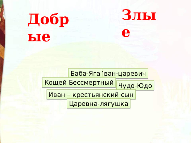 Злые Добрые  Иван-царевич Баба-Яга Кощей Бессмертный Чудо-Юдо Иван – крестьянский сын Царевна-лягушка 