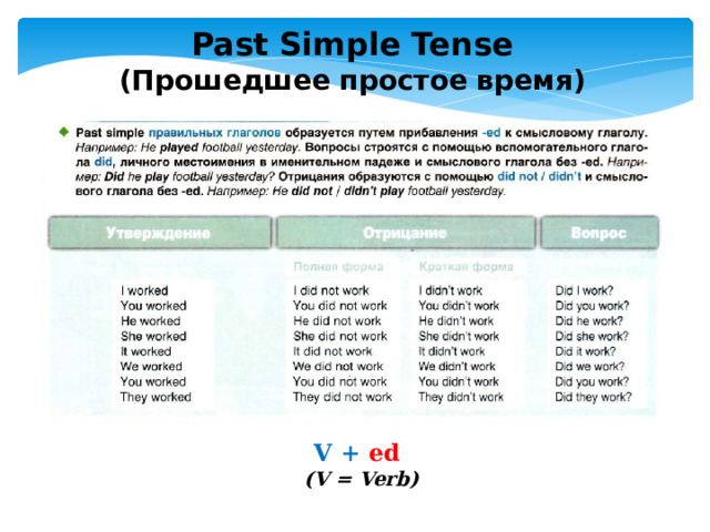 past-tenses-simple-countinuous-perfect
