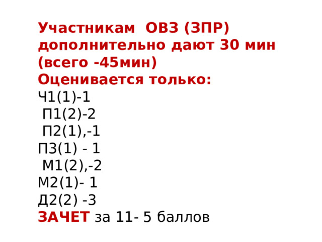 Участникам ОВЗ (ЗПР) дополнительно дают 30 мин (всего -45мин) Оценивается только: Ч1(1)-1  П1(2)-2  П2(1),-1 П3(1) - 1  М1(2),-2 М2(1)- 1 Д2(2) -3 ЗАЧЕТ за 11- 5 баллов 