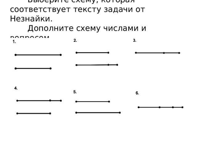  Выберите схему, которая соответствует тексту задачи от Незнайки.  Дополните схему числами и вопросом. 