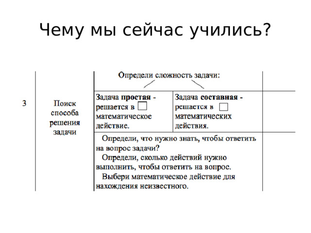 Чему мы сейчас учились? 