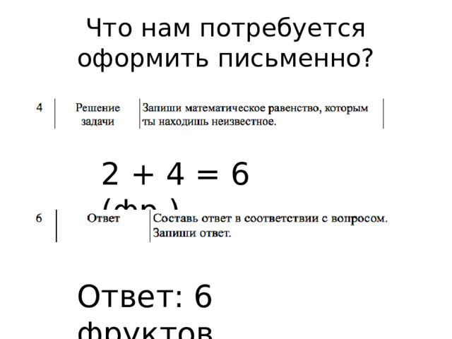 Что нам потребуется оформить письменно? 2 + 4 = 6 (фр.) Ответ: 6 фруктов. 
