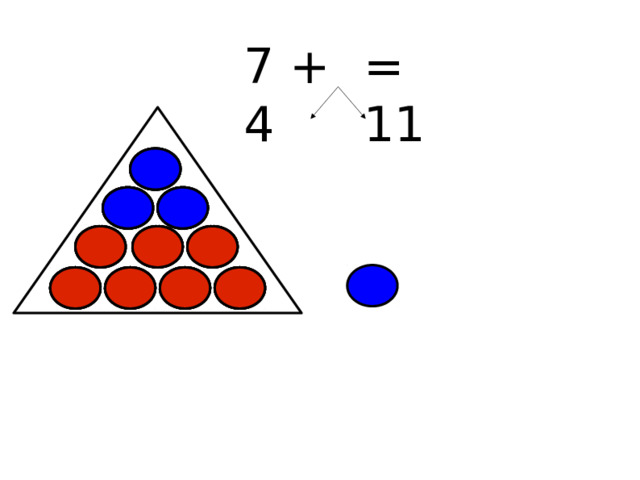 7 + 4 = 11 