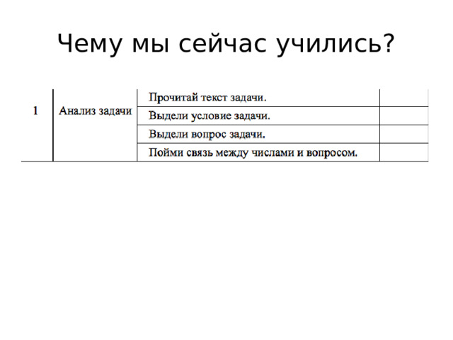 Чему мы сейчас учились? 