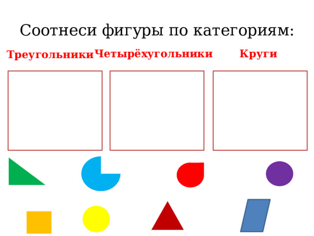 Соотнеси фигуры по категориям: Круги Четырёхугольники Треугольники 